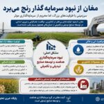 مغان؛ سرزمینی با ظرفیت‌های بزرگ، اما محروم از سرمایه‌گذاری